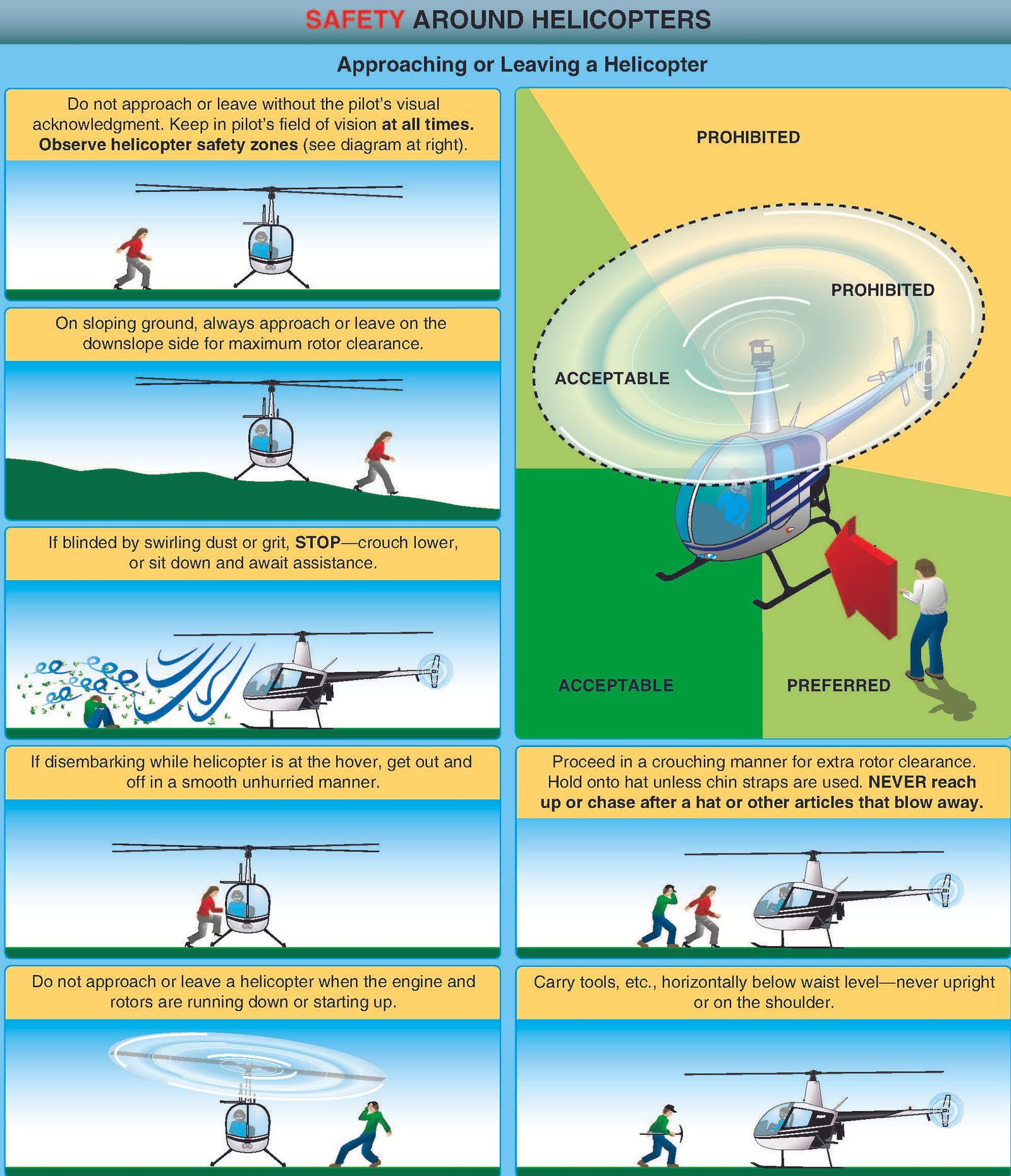 Helicopter Safety Rules